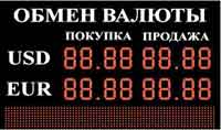Светодиодная вывеска курс валюты